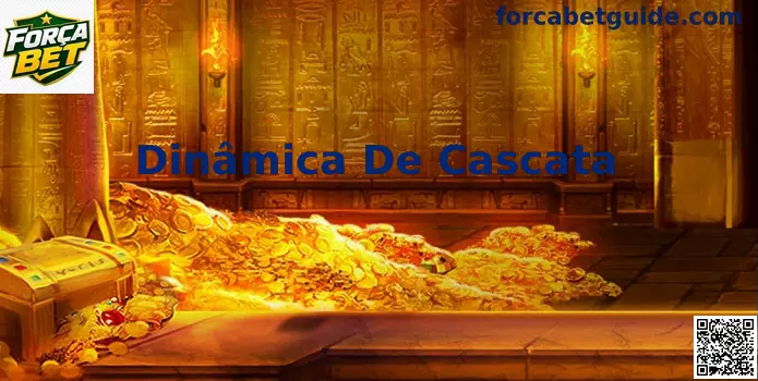 Ilustração sobre a Dinâmica De Cascata em slots online da Força Bet