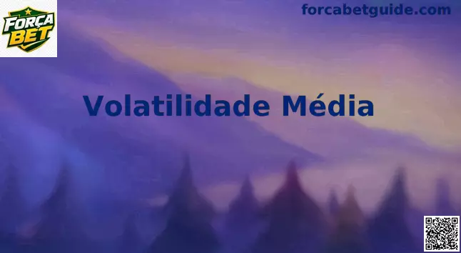 Ilustração do tutorial sobre Volatilidade Média na Força Bet