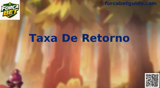 Taxa De Retorno explicação visual