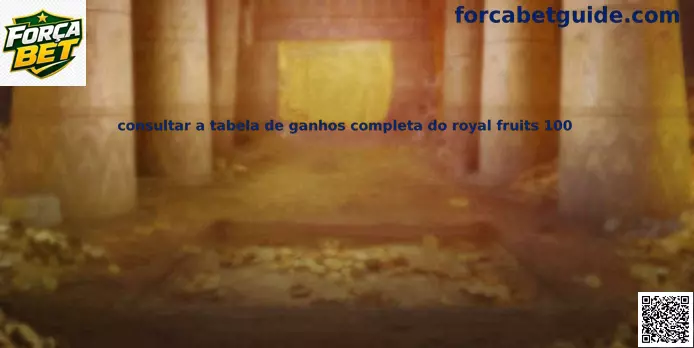 Royal Fruits 100 Tabela de Ganhos